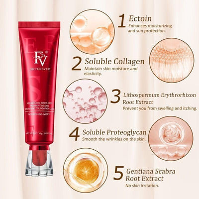 Perfecting Ivory Foundation - Medium Coverage Matte Finish | 30ml